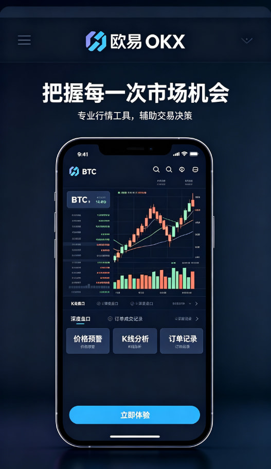 欧交易所app官方进阶交易策略